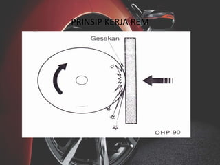 PRINSIP KERJA REM
 