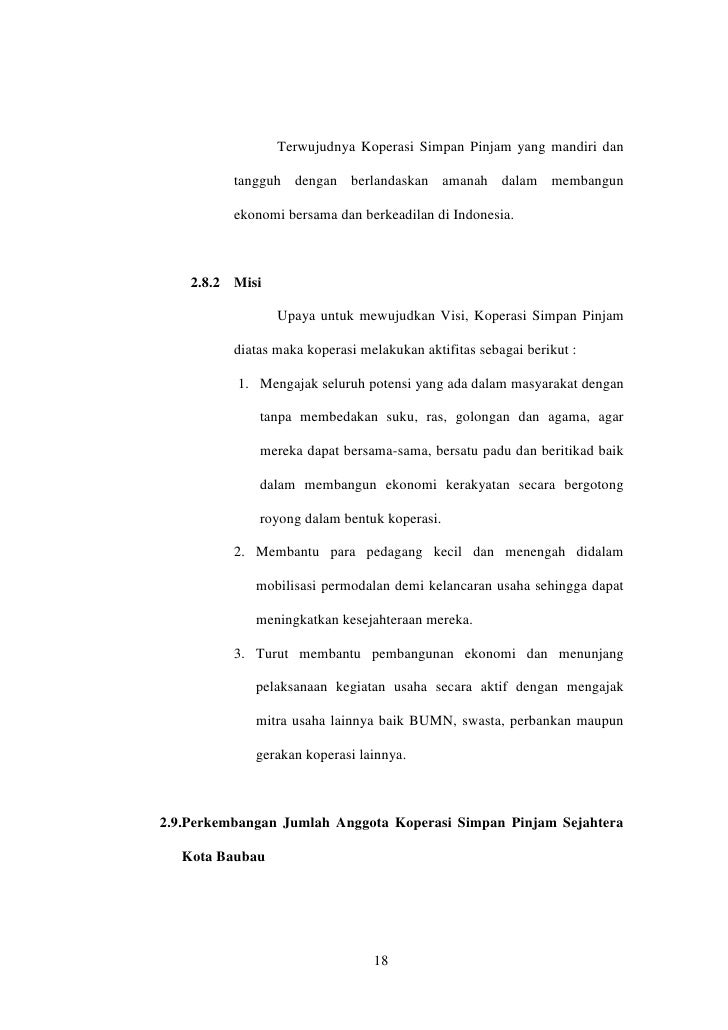Ananda Kirana Koperasi Simpan Pinjam Sejahtera Bersama