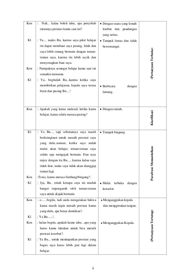 Contoh Dialog Verbatim Konseling - Simak Gambar Berikut