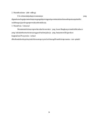 2. Mesinfreisdatar (slab milling)
Ciri-cirimesininiyaituporosutamanya yang
digunakansebagaipemutardanpemegangalatpotongpadaposisimendatardansumbuputaranpahatfrei
sselubungsejajardenganpermukaanbendakerja.
3. MesinFreis Universal
Mesininiadalahmesinproduksidarikonstruksi yang kasar.Bangkunyainiadalahbendacor
yang kakudanberatsertamenyanggasebuahmejakerja yang hanyamemilikigerakan
longitudinal.Penyetelan vertical
diberikandalamkepalaspindeldansuatupenyetelanlintangdibuatdalampenaatau ram spindel
9
 