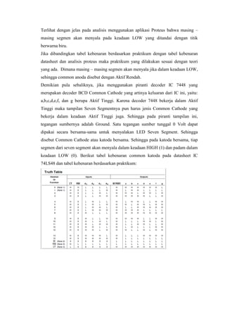 Terlihat dengan jelas pada analisis menggunakan aplikasi Proteus bahwa masing –
masing segmen akan menyala pada keadaan LOW yang ditandai dengan titik
berwarna biru.
Jika dibandingkan tabel kebenaran berdasarkan praktikum dengan tabel kebenaran
datasheet dan analisis proteus maka praktikum yang dilakukan sesuai dengan teori
yang ada. Dimana masing – masing segmen akan menyala jika dalam keadaan LOW,
sehingga common anoda disebut dengan Aktif Rendah.
Demikian pula sebaliknya, jika menggunakan piranti decoder IC 7448 yang
merupakan decoder BCD Common Cathode yang artinya keluaran dari IC ini, yaitu:
a,b,c,d,e,f, dan g berupa Aktif Tinggi. Karena decoder 7448 bekerja dalam Aktif
Tinggi maka tampilan Seven Segmentnya pun harus jenis Common Cathode yang
bekerja dalam keadaan Aktif Tinggi juga. Sehingga pada piranti tampilan ini,
tegangan sumbernya adalah Ground. Satu tegangan sumber tunggal 0 Volt dapat
dipakai secara bersama-sama untuk menyalakan LED Seven Segment. Sehingga
disebut Common Cathode atau katoda bersama. Sehingga pada katoda bersama, tiap
segmen dari seven segment akan menyala dalam keadaan HIGH (1) dan padam dalam
keadaan LOW (0). Berikut tabel kebenaran common katoda pada datasheet IC
74LS48 dan tabel kebenaran berdasarkan praktikum:
 