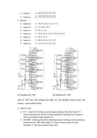  Segmen f = ̅. ̅ + + . ̅ + . ̅̅̅̅̅̅̅̅̅̅̅̅̅̅̅̅̅̅̅̅̅̅̅̅̅̅̅̅̅
 Segmen g = ̅. + + . + . ̅̅̅̅̅̅̅̅̅̅̅̅̅̅̅̅̅̅̅̅̅̅̅̅̅̅̅̅̅̅̅̅̅̅̅̅̅̅̅̅̅̅̅̅̅̅̅̅̅̅̅̅̅̅̅̅̅̅̅̅̅̅̅
b. Katoda
 Segmen a = ̅. + . ̅ + . + ̅. ̅
 Segmen b = ̅ + + ̅. ̅
 Segmen c = ̅ + +
 Segmen d = .̅ ̅ + + . ̅. + ̅. ̅. + . ̅
 Segmen e = ̅. ̅ + ̅. ̅
 Segmen f = ̅. ̅ + + . ̅ + . ̅
 Segmen g = ̅. + + . + . ̅
(a) Rangkaian IC 7447 (b) Rangkaian IC 7448
Pada IC 7447 dan 7448 terdapat kaki RBI, LT, dan BI/RBO, berikut fungsi dari
masing – masing kaki tersebut:
a. Pada IC 7447
 LT‟ , Lamp Test: berfungsi untuk mengeset display, bila diberi logika „0‟
maka semua keluaran dari IC ini akan berlogika 0. Sehingga seven segment
akan menunjukkan angka delapan (8).
 BI‟/RBO‟ , Blanking Input/Row Blanking Output: berfungsi untuk mematikan
keluaran dari IC. Bila diberi logika “0” maka semua keluaran IC akan
berlogika “1” dan seven segment akan mati.
 