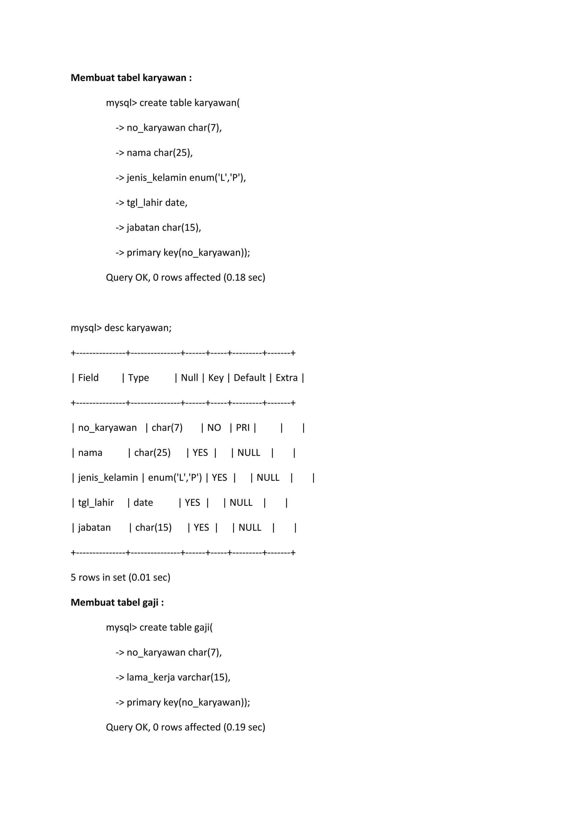 Membuat tabel karyawan :

          mysql> create table karyawan(

              -> no_karyawan char(7),

              -> nama char(25),

              -> jenis_kelamin enum('L','P'),

              -> tgl_lahir date,

              -> jabatan char(15),

              -> primary key(no_karyawan));

          Query OK, 0 rows affected (0.18 sec)



mysql> desc karyawan;

+---------------+---------------+------+-----+---------+-------+

| Field        | Type         | Null | Key | Default | Extra |

+---------------+---------------+------+-----+---------+-------+

| no_karyawan | char(7)             | NO | PRI |           |        |

| nama          | char(25)      | YES |      | NULL |           |

| jenis_kelamin | enum('L','P') | YES |           | NULL |              |

| tgl_lahir     | date        | YES |      | NULL |         |

| jabatan        | char(15)      | YES |     | NULL |           |

+---------------+---------------+------+-----+---------+-------+

5 rows in set (0.01 sec)

Membuat tabel gaji :

          mysql> create table gaji(

              -> no_karyawan char(7),

              -> lama_kerja varchar(15),

              -> primary key(no_karyawan));

          Query OK, 0 rows affected (0.19 sec)
 
