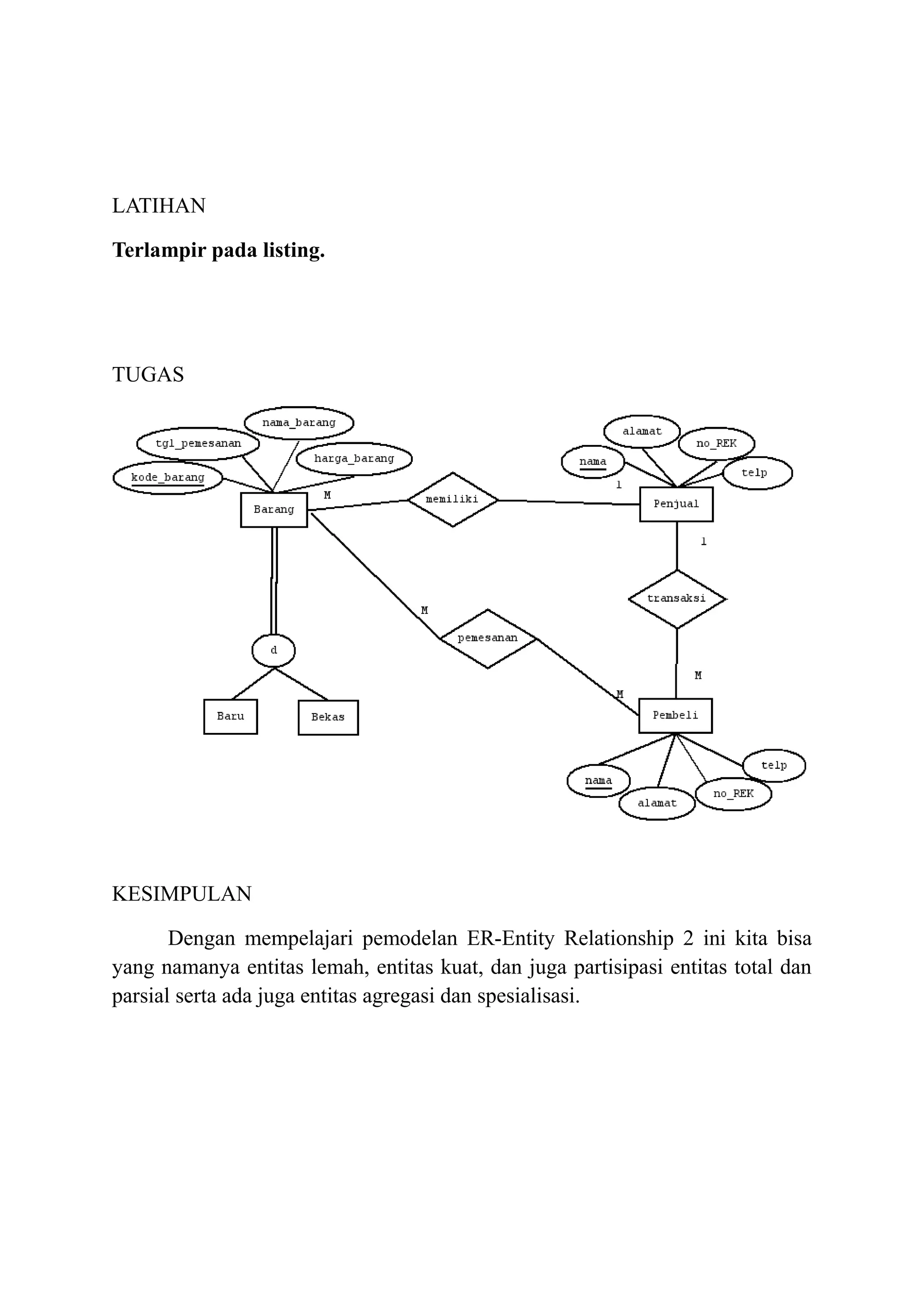 LATIHAN

Terlampir pada listing.




TUGAS




KESIMPULAN

       Dengan mempelajari pemodelan ER-Entity Relationship 2 ini kita bisa
yang namanya entitas lemah, entitas kuat, dan juga partisipasi entitas total dan
parsial serta ada juga entitas agregasi dan spesialisasi.
 