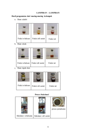 6
LAMPIRAN – LAMPIRAN
Hasil pengamatan dari masing-masing kelompok
a. Daun seledri
Fraksi n-heksan Fraksi etil asetat Fraksi air
b. Daun sirsak
Fraksi n-heksan Fraksi etil asetat Fraksi air
c. Daun tapak dara
Fraksi n-heksan Fraksi etil asetat Fraksi air
Proses fraksinasi
fraksinasi n-heksana fraksinasi etil asetat
proses pemekatan
 