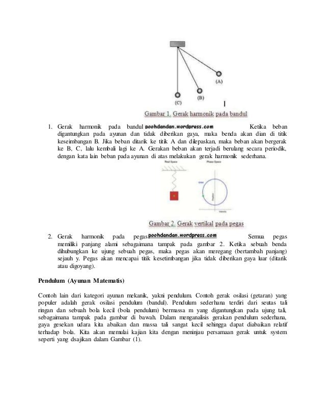 Laporan praktikum ayunan matematis