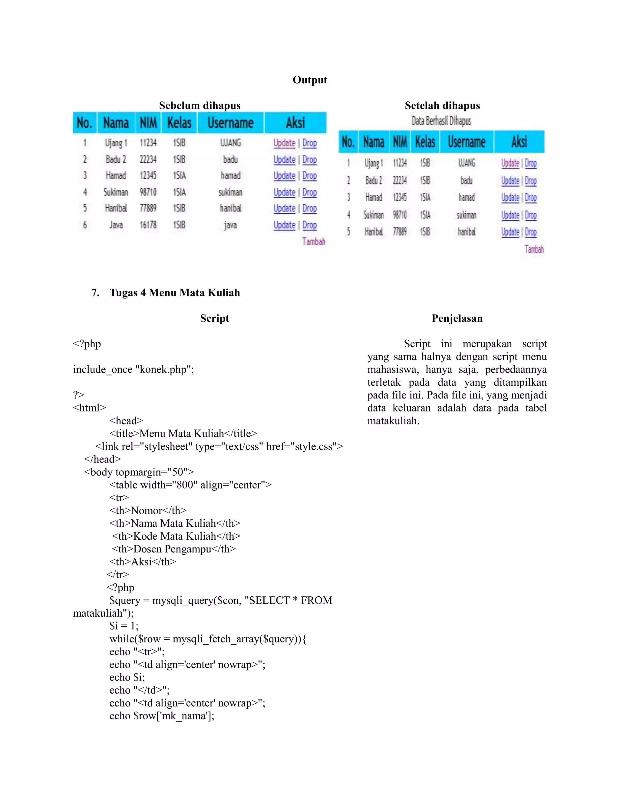 Output
Sebelum dihapus Setelah dihapus
7. Tugas 4 Menu Mata Kuliah
Script Penjelasan
<?php
include_once "konek.php";
?>
<html>
<head>
<title>Menu Mata Kuliah</title>
<link rel="stylesheet" type="text/css" href="style.css">
</head>
<body topmargin="50">
<table width="800" align="center">
<tr>
<th>Nomor</th>
<th>Nama Mata Kuliah</th>
<th>Kode Mata Kuliah</th>
<th>Dosen Pengampu</th>
<th>Aksi</th>
</tr>
<?php
$query = mysqli_query($con, "SELECT * FROM
matakuliah");
$i = 1;
while($row = mysqli_fetch_array($query)){
echo "<tr>";
echo "<td align='center' nowrap>";
echo $i;
echo "</td>";
echo "<td align='center' nowrap>";
echo $row['mk_nama'];
Script ini merupakan script
yang sama halnya dengan script menu
mahasiswa, hanya saja, perbedaannya
terletak pada data yang ditampilkan
pada file ini. Pada file ini, yang menjadi
data keluaran adalah data pada tabel
matakuliah.
 