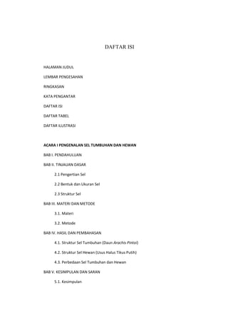 DAFTAR ISI
HALAMAN JUDUL
LEMBAR PENGESAHAN
RINGKASAN
KATA PENGANTAR
DAFTAR ISI
DAFTAR TABEL
DAFTAR ILUSTRASI
ACARA I PENGENALAN SEL TUMBUHAN DAN HEWAN
BAB I. PENDAHULUAN
BAB II. TINJAUAN DASAR
2.1 Pengertian Sel
2.2 Bentuk dan Ukuran Sel
2.3 Struktur Sel
BAB III. MATERI DAN METODE
3.1. Materi
3.2. Metode
BAB IV. HASIL DAN PEMBAHASAN
4.1. Struktur Sel Tumbuhan (Daun Arachis Pintoi)
4.2. Struktur Sel Hewan (Usus Halus Tikus Putih)
4.3. Perbedaan Sel Tumbuhan dan Hewan
BAB V. KESIMPULAN DAN SARAN
5.1. Kesimpulan
 