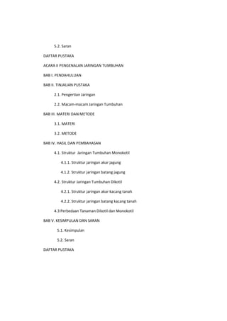 5.2. Saran
DAFTAR PUSTAKA
ACARA II PENGENALAN JARINGAN TUMBUHAN
BAB I. PENDAHULUAN
BAB II. TINJAUAN PUSTAKA
2.1. Pengertian Jaringan
2.2. Macam-macam Jaringan Tumbuhan
BAB III. MATERI DAN METODE
3.1. MATERI
3.2. METODE
BAB IV. HASIL DAN PEMBAHASAN
4.1. Struktur Jaringan Tumbuhan Monokotil
4.1.1. Struktur jaringan akar jagung
4.1.2. Struktur jaringan batang jagung
4.2. Struktur Jaringan Tumbuhan Dikotil
4.2.1. Struktur jaringan akar kacang tanah
4.2.2. Struktur jaringan batang kacang tanah
4.3 Perbedaan Tanaman Dikotil dan Monokotil
BAB V. KESIMPULAN DAN SARAN
5.1. Kesimpulan
5.2. Saran
DAFTAR PUSTAKA
 