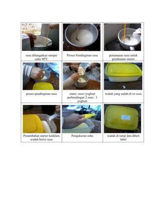 susu dihangatkan sampai
suhu 90o
C
Proses Pendinginan susu pemanasan susu untuk
pembuatan starter
proses pendinginan susu stater: susu+yoghurt
perbandingan 2 susu : 1
yoghurt
wadah yang sudah di isi susu
Penambahan starter kedalam
wadah berisi susu
Pengukuran suhu
/‘
wadah di tutup dan diberi
label
 