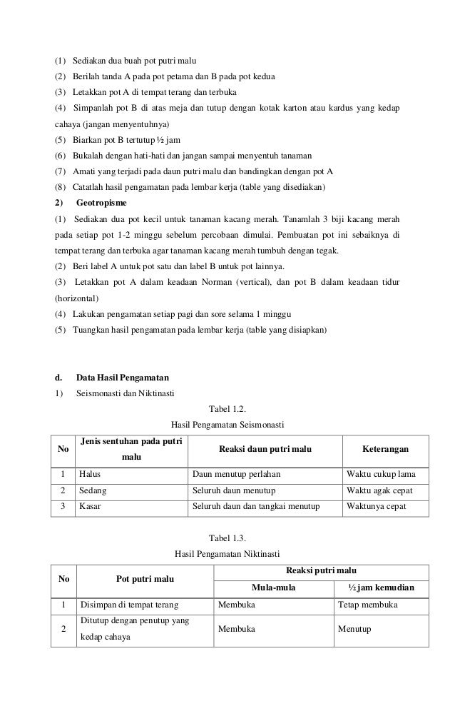 Contoh Laporan Praktikum Ipa Smp Kelas 9 - Nusagates