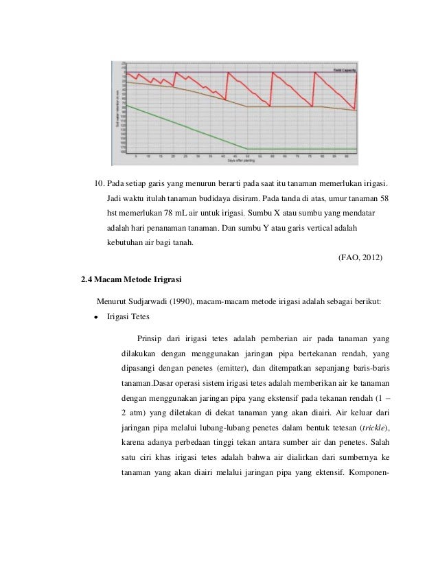 Laporan praktikum irigasi dan drainase Laporan praktikum irigasi dan drainase