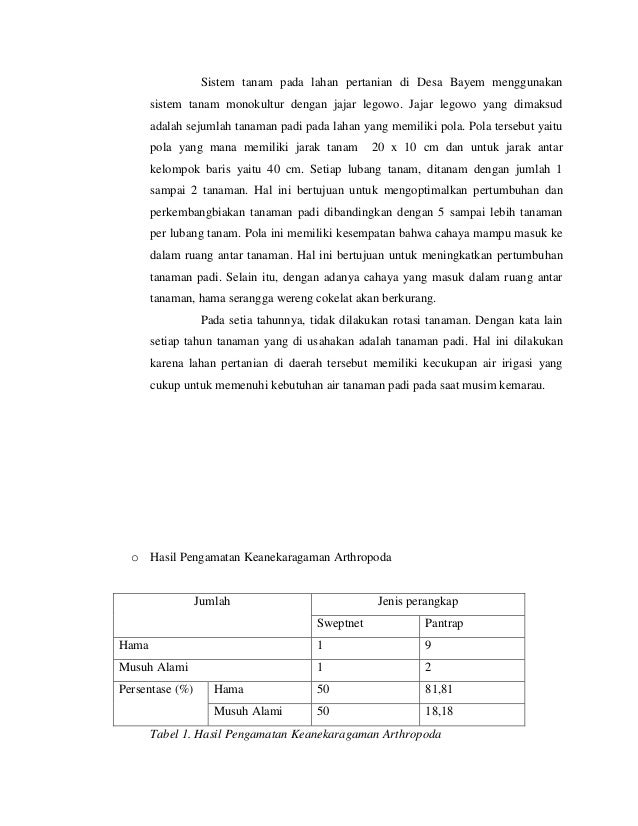 Laporan praktikum manajemen agroekosistem