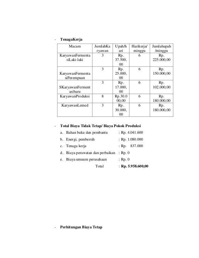 Laporan Praktikum Membuat Nata De Coco | laporan praktikum nata de coco Laporan Praktikum Membuat Nata De Coco | laporan praktikum nata de coco