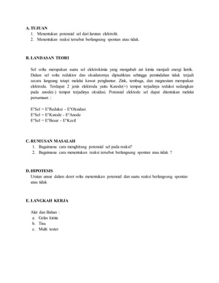 A. TUJUAN
1. Menentukan potensial sel dari larutan elektrolit.
2. Menentukan reaksi tersebut berlangsung spontan atau tidak.
B. LANDASAN TEORI
Sel volta merupakan suatu sel elektrokimia yang mengubah zat kimia menjadi energi listrik.
Dalam sel volta reduktor dan oksidatornya dipisahktan sehingga pemindahan tidak terjadi
secara langsung tetapi melalui kawat penghantar. Zink, tembaga, dan magnesium merupakan
elektroda. Terdapat 2 jenis elektroda yaitu Katode(+) tempat terjadinya reduksi sedangkan
pada anode(-) tempat terjadinya oksidasi. Potensial elektode sel dapat ditentukan melalui
persamaan :
E°Sel = E°Reduksi - E°Oksidasi
E°Sel = E°Katode - E°Anode
E°Sel = E°Besar - E°Kecil
C. RUMUSAN MASALAH
1. Bagaimana cara menghitung potensial sel pada reaksi?
2. Bagaimana cara menentukan reaksi tersebut berlangsung spontan atau tidak ?
D.HIPOTESIS
Urutan unsur dalam deret volta menentukan potensial dan suatu reaksi berlangsung spontan
atau tidak
E. LANGKAH KERJA
Alat dan Bahan :
a. Gelas kimia
b. Tisu
c. Multi tester
 