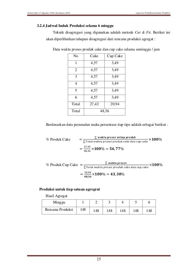 Contoh Soal Dan Penyelesaian Perencanaan Agregat Contoh