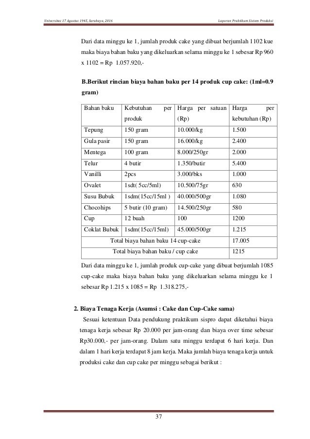 Laporan praktikum sistem produksi