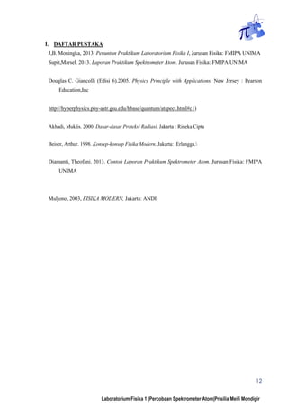 12
Laboratorium Fisika 1 |Percobaan Spektrometer Atom|Prisilia Meifi Mondigir
I. DAFTAR PUSTAKA
J,B. Moningka, 2013, Penuntun Praktikum Laboratorium Fisika I, Jurusan Fisika: FMIPA UNIMA
Supit,Marsel. 2013. Laporan Praktikum Spektrometer Atom. Jurusan Fisika: FMIPA UNIMA
Douglas C. Giancolli (Edisi 6).2005. Physics Principle with Applications. New Jersey : Pearson
Education,Inc
http://hyperphysics.phy-astr.gsu.edu/hbase/quantum/atspect.html#c1)
Akhadi, Muklis. 2000. Dasar-dasar Proteksi Radiasi. Jakarta : Rineka Cipta
Beiser, Arthur. 1998. Konsep-konsep Fisika Modern. Jakarta: Erlangga.
Diamanti, Theofani. 2013. Contoh Laporan Praktikum Spektrometer Atom. Jurusan Fisika: FMIPA
UNIMA
Muljono, 2003, FISIKA MODERN, Jakarta: ANDI
 