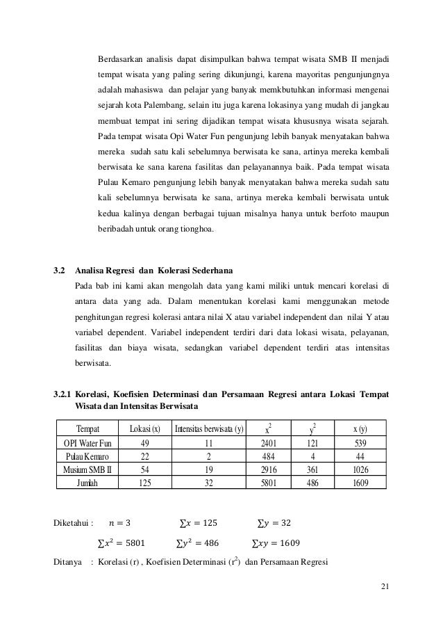 Laporan Praktikum Statistik Deskriptif