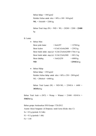 Beban hidup = 100 kg/m2 
Reduksi beban untuk toko = 80% x 100 = 80 kg/m2 
WL = 10x4x80 = 3200 kg 
Beban Total Atap (W) = WD + WL = 20280 + 3200 = 23480 
kg 
B. Lantai 
 Beban Mati 
Berat pelat lantai = 8x4x397 = 12704 kg 
Berat kolom = 0.3x0.3x3x4x2400 = 2592 kg 
Berat balok induk atap (y)= 0.2x0.23x4x4x2400=1766.4 kg 
Berat balok induk atap (x)= 0.2x0.23x8x2400 = 883.2 kg 
Berat dinding = 3x4x2x250 = 6000 kg 
WD =23945.6 kg 
 Beban Hidup 
Beban hidup = 250 kg/m2 
Reduksi beban hidup untuk toko = 80% x 250 = 200 kg/m2 
WL = 200x8x4 = 6400 kg 
Beban Total Lantai (W) = WD+WL = 23945.6 + 6400 = 
30345.6 kg 
Beban Total Arah x (WT) = Watap + Wlantai = 23480 +30345.6 = 
53825.6 kg 
Beban gempa berdasarkan SNI Gempa 1726:2012 
Asumsi lokasi bangunan di Denpasar, tanah keras (Kelas situs C) 
Ss = 0.9 g (periode 0.2 dtk) 
S1 = 0.3 g (periode 1 dtk) 
Fa = 1.04 
 