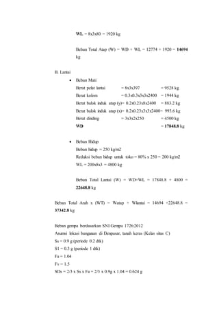 WL = 8x3x80 = 1920 kg 
Beban Total Atap (W) = WD + WL = 12774 + 1920 = 14694 
kg 
B. Lantai 
 Beban Mati 
Berat pelat lantai = 8x3x397 = 9528 kg 
Berat kolom = 0.3x0.3x3x3x2400 = 1944 kg 
Berat balok induk atap (y)= 0.2x0.23x8x2400 = 883.2 kg 
Berat balok induk atap (x)= 0.2x0.23x3x3x2400= 993.6 kg 
Berat dinding = 3x3x2x250 = 4500 kg 
WD = 17848.8 kg 
 Beban Hidup 
Beban hidup = 250 kg/m2 
Reduksi beban hidup untuk toko = 80% x 250 = 200 kg/m2 
WL = 200x8x3 = 4800 kg 
Beban Total Lantai (W) = WD+WL = 17848.8 + 4800 = 
22648.8 kg 
Beban Total Arah x (WT) = Watap + Wlantai = 14694 +22648.8 = 
37342.8 kg 
Beban gempa berdasarkan SNI Gempa 1726:2012 
Asumsi lokasi bangunan di Denpasar, tanah keras (Kelas situs C) 
Ss = 0.9 g (periode 0.2 dtk) 
S1 = 0.3 g (periode 1 dtk) 
Fa = 1.04 
Fv = 1.5 
SDs = 2/3 x Ss x Fa = 2/3 x 0.9g x 1.04 = 0.624 g 
 