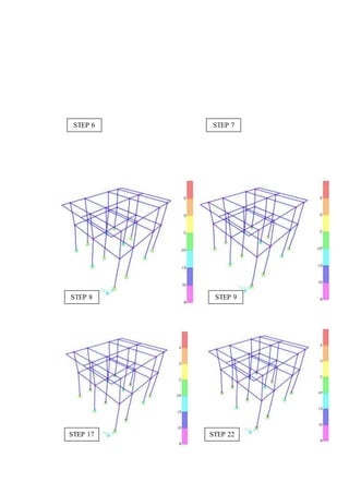 STEP 6 STEP 7 
STEP 8 STEP 9 
STEP 17 STEP 22 
 