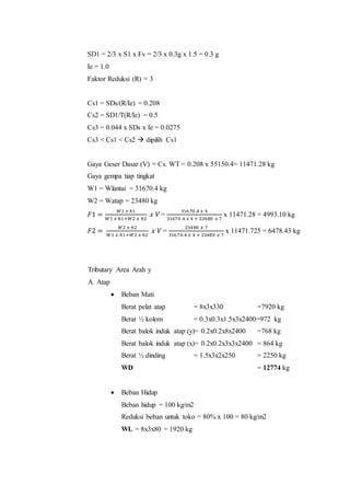 SD1 = 2/3 x S1 x Fv = 2/3 x 0.3g x 1.5 = 0.3 g 
Ie = 1.0 
Faktor Reduksi (R) = 3 
Cs1 = SDs/(R/Ie) = 0.208 
Cs2 = SD1/T(R/Ie) = 0.5 
Cs3 = 0.044 x SDs x Ie = 0.0275 
Cs3 < Cs1 < Cs2  dipilih Cs1 
Gaya Geser Dasar (V) = Cs. WT = 0.208 x 55150.4= 11471.28 kg 
Gaya gempa tiap tingkat 
W1 = Wlantai = 31670.4 kg 
W2 = Watap = 23480 kg 
퐹1 = 푊1 푥 ℎ1 
푊1 푥 ℎ1+푊2 푥 ℎ2 
푥 푉 = 
31670 .4 푥 4 
31670 .4 푥 4 + 23480 푥 7 
x 11471.28 = 4993.10 kg 
퐹2 = 푊2 푥 ℎ2 
푊1 푥 ℎ1+푊2 푥 ℎ2 
푥 푉 = 
23480 푥 7 
31670.4 푥 4 + 23480 푥 7 
x 11471.725 = 6478.43 kg 
Tributary Area Arah y 
A. Atap 
 Beban Mati 
Berat pelat atap = 8x3x330 =7920 kg 
Berat ½ kolom = 0.3x0.3x1.5x3x2400=972 kg 
Berat balok induk atap (y)= 0.2x0.2x8x2400 =768 kg 
Berat balok induk atap (x)= 0.2x0.2x3x3x2400 = 864 kg 
Berat ½ dinding = 1.5x3x2x250 = 2250 kg 
WD = 12774 kg 
 Beban Hidup 
Beban hidup = 100 kg/m2 
Reduksi beban untuk toko = 80% x 100 = 80 kg/m2 
WL = 8x3x80 = 1920 kg 
 