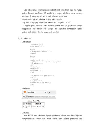 Link tidak hanya direpresentasikan dalam bentuk teks, tetapi juga bisa berupa
gambar. Langkah pembuatan link gambar pun sangat sederhana, cukup mengapit
tag <img> di antara tag <a> seperti pada halaman web di atas.
<a href="http://google.co.id"title"Search with Google">
<img src="Google.jpg" border="0" width="200" heighth="250"/>
Langkah yang dilakukan yaitu membuat sebuah link ke google.co.id dengan
menggunakan title Search with Google dan kemudian menyisipkan sebuah
gambar untuk disisipi link ke google.co.id tersebut.
2.18. Latihan 18
Source Code
<!DOCTYPE html>
<html lang="en">
<head>
<title>Demo Tabel</title>
</head>
<body>
<table border=1>
<caption>Label dari table</caption>
<!-- Header -->
<tr>
<th>No</th>
<th>Nama</th>
<th>Alamat</th>
</tr>
<!-- Baris data pertama -->
<tr>
<td>1</td>
<td>gisra</td>
<td>banten dalam 44a</td>
</tr>
Printscreen
Penjelasan
Dalam HTML juga disediakan layanan pembuatan sebuah tabel untuk keperluan
mempresentasikan sebuah data dalam bentuk tabel. Dalam pembuatan tabel
 
