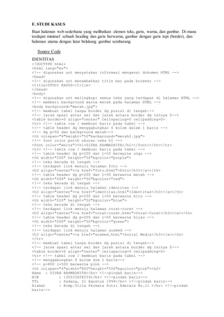 F. STUDI KASUS
Buat halaman web sederhana yang melibatkan elemen teks, garis, warna, dan gambar. Di mana
terdapat minimal sebuah heading dan garis berwarna, gambar dengan garis tepi (border), dan
halaman utama dengan latar belakang gambar sembarang.
Source Code
IDENTITAS
<!DOCTYPE html>
<html lang="en">
<!-- digunakan unt menyatakan informasi mengenai dokumen HTML -->
<head>
<!-- digunakan unt menambahkan title bar pada browser -->
<title>STUDI KASUS</title>
</head>
<body>
<!-- digunakan unt melingkupi semua teks yang terdapat di halaman HTML -->
<!-- memberi background warna merah pada halaman HTML -->
<body background="merah.jpg">
<!-- membuat tabel tanpa border dg posisi di tengah-->
<!-- jarak spasi antar sel dan jarak antara border dg isinya 0-->
<table border=0 align="center" cellspacing=0 cellpadding=0>
<tr> <!-- table row / membuat baris pada tabel -->
<!-- table header dg menggabungkan 4 kolom dalam 1 baris -->
<!-- dg p=50 dan background merah-->
<th colspan="4"height="50"background="merah2.jpg">
<!-- font color putih ukuran teks h1 -->
<font color="white"><h1>GISRA RAHMADHITA</h1></font></th></tr>
<tr> <!-- table row / membuat baris pada tabel -->
<!-- table header dg p=200 dan l=50 berwarna ungu -->
<th width="200" height="50"bgcolor="purple">
<!-- teks berada di tengah -->
<!-- terdapat link menuju halaman foto -->
<h3 align="center"><a href="foto.html">Foto</h3></a></th>
<!-- table header dg p=200 dan l=50 berwarna merah -->
<th width="200" height="50"bgcolor="red">
<!-- teks berada di tengah -->
<!-- terdapat link menuju halaman identitas -->
<h3 align="center"><a href="identitas.html">Identitas</h3></a></th>
<!-- table header dg p=200 dan l=50 berwarna biru -->
<th width="200" height="50"bgcolor="blue">
<!-- teks berada di tengah -->
<!-- terdapat link menuju halaman corat-coret -->
<h3 align="center"><a href="corat-coret.html">Corat-Coret</h3></a></th>
<!-- table header dg p=200 dan l=50 berwarna hijau -->
<th width="200" height="50"bgcolor="green">
<!-- teks berada di tengah -->
<!-- terdapat link menuju halaman sosmed -->
<h3 align="center"><a href="sosmed.html">Social Media</h3></a></th>
</tr>
<!-- membuat tabel tanpa border dg posisi di tengah-->
<!-- jarak spasi antar sel dan jarak antara border dg isinya 0-->
<table border=0 align="center" cellspacing=0 cellpadding=0>
<tr> <!-- tabel row / membuat baris pada tabel -->
<!-- menggabungkan 4 kolom dlm 1 baris-->
<!-- p=800 l=500 berwarna pink -->
<th colspan="4"width="800"height="500"bgcolor="pink"><h2>
Nama : GISRA RAHMADHITA</br> <!--pindah baris-->
NIM : 130533608259</br> <!--pindah baris-->
TTL : Padang, 21 Agustus 1994</br> <!--pindah baris-->
Alamat : Komp.Villa Permata Putri Edelwis No.11 </br> <!--pindah
baris-->
 