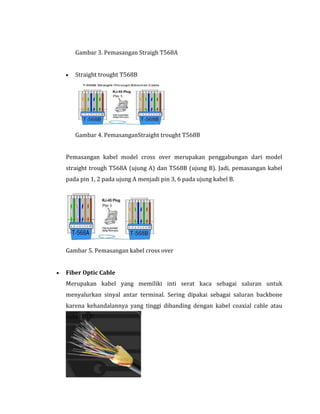 Gambar 3. Pemasangan Straigh T568A
Straight trought T568B

Gambar 4. PemasanganStraight trought T568B
Pemasangan kabel model cross over merupakan penggabungan dari model
straight trough T568A (ujung A) dan T568B (ujung B). Jadi, pemasangan kabel
pada pin 1, 2 pada ujung A menjadi pin 3, 6 pada ujung kabel B.

Gambar 5. Pemasangan kabel cross over
Fiber Optic Cable
Merupakan kabel yang memiliki inti serat kaca sebagai saluran untuk
menyalurkan sinyal antar terminal. Sering dipakai sebagai saluran backbone
karena kehandalannya yang tinggi dibanding dengan kabel coaxial cable atau
kabel UTP.

 