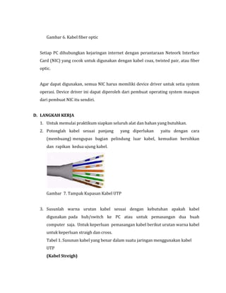 Gambar 6. Kabel fiber optic
Setiap PC dihubungkan kejaringan internet dengan perantaraan Neteork Interface
Card (NIC) yang cocok untuk digunakan dengan kabel coax, twisted pair, atau fiber
optic.
Agar dapat digunakan, semua NIC harus memiliki device driver untuk setia system
operasi. Device driver ini dapat diperoleh dari pembuat operating system maupun
dari pembuat NIC itu sendiri.
D. LANGKAH KERJA
1. Untuk memulai praktikum siapkan seluruh alat dan bahan yang butuhkan.
2. Potonglah kabel sesuai panjang

yang diperlukan

yaitu dengan cara

(membuang) mengupas bagian pelindung luar kabel, kemudian bersihkan
dan rapikan kedua ujung kabel.

Gambar 7. Tampak Kupasan Kabel UTP
3. Susunlah warna urutan kabel sesuai dengan kebutuhan apakah kabel
digunakan pada hub/switch ke PC atau untuk pemasangan dua buah
computer saja. Untuk keperluan pemasangan kabel berikut urutan warna kabel
untuk keperluan straigh dan cross.
Tabel 1. Susunan kabel yang benar dalam suatu jaringan menggunakan kabel
UTP
(Kabel Streigh)

 