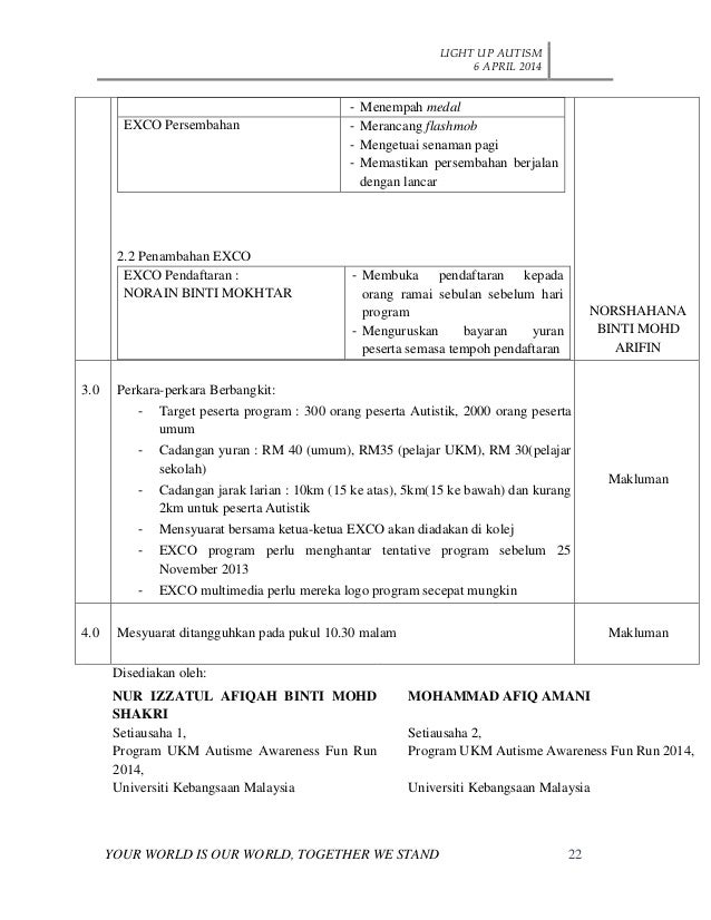 Laporan program