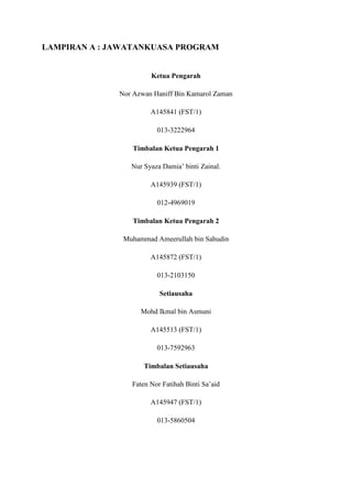 LAMPIRAN A : JAWATANKUASA PROGRAM
Ketua Pengarah
Nor Azwan Haniff Bin Kamarol Zaman
A145841 (FST/1)
013-3222964
Timbalan Ketua Pengarah 1
Nur Syaza Damia’ binti Zainal.
A145939 (FST/1)
012-4969019
Timbalan Ketua Pengarah 2
Muhammad Ameerullah bin Sahudin
A145872 (FST/1)
013-2103150
Setiausaha
Mohd Ikmal bin Asmuni
A145513 (FST/1)
013-7592963
Timbalan Setiausaha
Faten Nor Fatihah Binti Sa’aid
A145947 (FST/1)
013-5860504
 