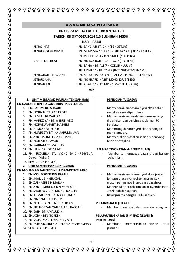 Laporan Program Korban 2014