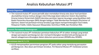 Analisis Kebutuhan Mutasi JPT
Kinerja Organisasi
• Tim nasional mutasi JPT secara periodik akan memetakan kinerja atas dasar hasil penilaian
akuntabilitas kinerja institusi dengan nilai D (Kurang) dalam dokumen Sistem Akuntabilitas
Kinerja Instansi Pemerintah (SAKIP) dan/atau penilaian laporan keuangan yang dipublikasi oleh
Badan Pemeriksa Keuangan (BPK) dengan kategori Tidak Memberikan Pendapat (Disclaimer of
Opinion). Dalam hal pemetaan kinerja tersebut juga dapat mempertimbangkan hasil Indeks
Pelayanan Publik, Indeks Kepuasan Masyarakat, Kontribusi PDRB, dan Perolehan PAD.
Sasaran Percepatan Pembangunan
• Tim nasional mutasi JPT melakukan pemetaan kebutuhan JPT di sektor strategis yang terkait
dengan percepatan pembangunan dan mempertimbangkan karakteristik pembangunan di
daerah sebagaimana dituangkan dalam dokumen perencanaan (RPJMN atau RPJMD).
Permintaan dari K / L / D
• K/L/D menyampaikan permintaan pengisian JPT pada sektor yang mendukung percepatan
pembangunan. Atas dasar permintaan tersebut, Tim Nasional Mutasi JPT melakukan proses
verifikasi.
 