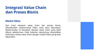 Modul Value Chain Laporan PT Budi Andhika Prima Ayudia.pptx
