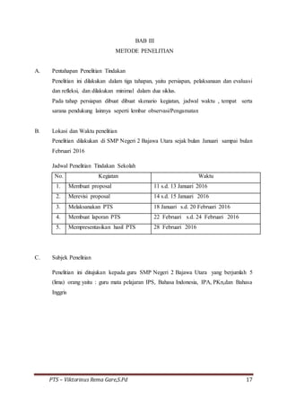 PTS – Viktorinus Rema Gare,S.Pd 17
BAB III
METODE PENELITIAN
A. Pentahapan Penelitian Tindakan
Penelitian ini dilakukan dalam tiga tahapan, yaitu persiapan, pelaksanaan dan evaluasi
dan refleksi, dan dilakukan minimal dalam dua siklus.
Pada tahap persiapan dibuat dibuat skenario kegiatan, jadwal waktu , tempat serta
sarana pendukung lainnya seperti lembar observasi/Pengamatan
B. Lokasi dan Waktu penelitian
Penelitian dilakukan di SMP Negeri 2 Bajawa Utara sejak bulan Januari sampai bulan
Februari 2016
Jadwal Penelitian Tindakan Sekolah
No. Kegiatan Waktu
1. Membuat proposal 11 s.d. 13 Januari 2016
2. Merevisi proposal 14 s.d. 15 Januari 2016
3. Melaksanakan PTS 18 Januari s.d. 20 Februari 2016
4. Membuat laporan PTS 22 Februari s.d. 24 Februari 2016
5. Mempresentasikan hasil PTS 28 Februari 2016
C. Subjek Penelitian
Penelitian ini ditujukan kepada guru SMP Negeri 2 Bajawa Utara yang berjumlah 5
(lima) orang yaitu : guru mata pelajaran IPS, Bahasa Indonesia, IPA, PKn,dan Bahasa
Inggris
 