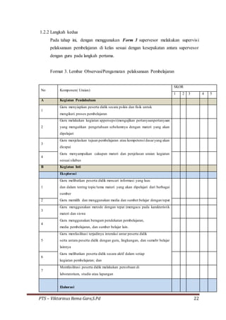 PTS – Viktorinus Rema Gare,S.Pd 22
1.2.2 Langkah kedua
Pada tahap ini, dengan menggunakan Form 3 supervesor melakukan supervisi
pelaksanaan pembelajaran di kelas sesuai dengan kesepakatan antara supervesor
dengan guru pada langkah pertama.
Format 3. Lembar Observasi/Pengamatan pelaksanaan Pembelajaran
No Komponen( Uraian)
SKOR
1 2 3 4 5
A Kegiatan Pendahuluan
1
Guru menyiapkan peserta didik secara psikis dan fisik untuk
mengikuti proses pembelajaran
2
Guru melakukan kegiatan appersepsi(mengajikan pertanyaanpertanyaan
yang mengaitkan pengetahuan sebelumnya dengan materi yang akan
dipelajari
3
Guru menjelaskan tujuan pembelajaran atau kompetensi dasaryang akan
dicapai
4
Guru menyampaikan cakupan materi dan penjelasan uraian kegiatan
sesuai silabus
B Kegiatan Inti
Eksplorasi
1
Guru melibatkan peserta didik mencari informasi yang luas
dan dalam tentng topic/tema materi yang akan dipelajari dari berbagai
sumber
2 Guru memilih dan menggunakan media dan sumber belajar dengan tepat
3
Guru menggunakan metode dengan tepat (mengacu pada karakteristik
materi dan siswa
4
Guru menggunakan beragam pendekatan pembelajaran,
media pembelajaran, dan sumber belajar lain.
5
Guru menfasilitasi terjadinya interaksi antar peserta didik
serta antara peserta didik dengan guru, lingkungan, dan sumebr belajar
lainnya
6
Guru melibatkan peserta didik secara aktif dalam setiap
kegiatan pembelajaran; dan
7
Memfasilitasi peserta didik melakukan percobaan di
laboratorium, studio atau lapangan
Elaborasi
 