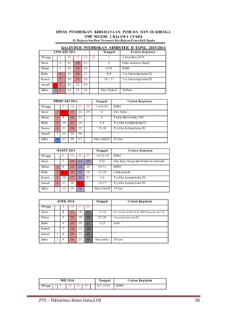 PTS – Viktorinus Rema Gare,S.Pd 38
DINAS PENDIDIKAN KEBUDAYAAN PEMUDA DAN OLAHRAGA
SMP NEGERI 2 BAJAWA UTARA
Jl. Bajawa-Soa,Desa Turamuri,Kec.Bajawa Utara-Kab.Ngada
KALENDER PENDIDIKAN SEMESTER II TAPEL 2015/2016
JANUARI 2016 Tanggal Uraian Kegiatan
Minggu 3 10 17 24 31 1 Tahun Baru2016
Senin 4 11 18 25 2 Libur semester Ganjil
Selasa 5 12 19 26 4-30 KBM
Rabu 6 13 20 27 6-9 Try Out kedua kelas IX
Kamis 7 14 21 28 18 - 21 Try Out ketiga kelas IX
Jumad 1 8 15 22 29
Sabtu 2 9 16 23 30 Hari Efektif 24 Hari
PEBRUARI 2016 Tanggal Uraian Kegiatan
Minggu 7 14 21 28 1-6,9-29 KBM
Senin 1 8 15 22 29 6 LK ( Reba )
Selasa 2 9 16 23 8 Tahun BaruImlek2567
Rabu 3 10 17 24 1-4 Try Out keempat kelas IX
Kamis 4 11 18 25 15-18 Try Out Kelima kelas IX
Jumad 5 12 19 26
Sabtu 6 13 20 27 Hari efektif 23 hari
MARET 2016 Tanggal Uraian Kegiatan
Minggu 6 13 20 27 1-8,10-19 KBM
Senin 7 14 21 28 9,25 Hari Raya Nyepi dan Wafat Isa Almasih
Selasa 1 8 15 22 29 29-31 KBM
Rabu 2 9 16 23 30 21-28 Libur paskah
Kamis 3 10 17 24 31 1-4 Tyr Out keenamkelas IX
Jumad 4 11 18 25 14-17 Try Out ketujuh kelas IX
Sabtu 5 12 19 26 Hari Efektif 19 hari
APRIL 2016 Tanggal Uraian Kegiatan
Minggu 3 10 17 24
Senin 4 11 18 25 11-16 Try Out Ke-8 Kls IX & MID Semester kls 7-8
Selasa 5 12 19 26 25-30 Ujian Sekolah kelas IX
Rabu 6 13 20 27 1-23 KBM
Kamis 7 14 21 28
Jumad 1 8 15 22 29
Sabtu 2 9 16 23 30 Hari efekt 20 hari
MEI 2016 Tanggal Uraian Kegiatan
Minggu 1 8 15 22 29 6,7,13-31 KBM
 
