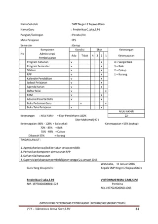 PTS – Viktorinus Rema Gare,S.Pd 44
Nama Sekolah : SMP Negeri 2 BajawaUtara
Nama Guru : FrederikusC.Laka,S.Pd
Pangkat/Golongan : Penata/IIIc
Mata Pelajaran : IPS
Semester : Genap
No
Komponen Kondisi Skor Keterangan
Administrasi
Ada Tidak 4 3 2 1 Ketercapaian
Pembelajaran
Program Tahunan v x 4 = SangatBaik
Program Semester v x 3 = Baik
Silabus v x 2 = Cukup
RPP v x 1 = Kurang
KalenderPendidikan v x
Jadwal Pelajaran v x
Agendaharian v x
Daftar Nilai v x
KKM v x
Absensi PesertaDidik v x
BukuPedomanGuru v x
BukuTeks Pelajaran v x
NILAI AKHIR
Keterangan : Nilai Akhir = Skor Perolehanx 100% 22
Skor Maksimal( 40 )
Ketercapaian:86% - 100% = Baiksekali Ketercapaian=55% (cukup)
70% - 85% = Baik
55% - 69% = Cukup
Dibawah55% = Kurang
TINDAKLANJUT:
1. Agendaharianwajibdikerjakansetiappendidik
2. PerhatikankomponenpenyusunanRPP
3. Daftar nilai harusutuh
4. Supervisi pelaksanaanpembelalajarantanggal 21 Januari 2016
Watukaba, 11 Januari 2016
Guru Yang disupervisi KepalaSMP Negeri 2BajawaUtara
FrederikusC Laka,S.Pd VIKTORINUSREMA GARE,S.Pd
NIP. 197703202008011024 Pembina
Nip.197702252005011005
Administrasi Perencanaan Pembelajaran (Berdasarkan Standar Proses)
 