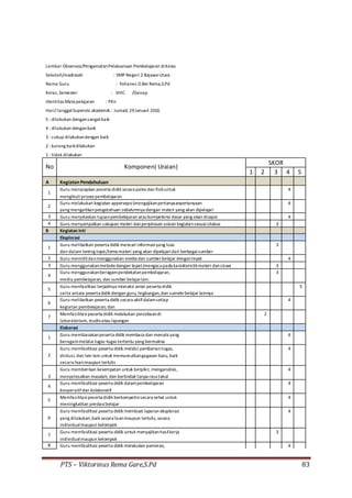 PTS – Viktorinus Rema Gare,S.Pd 83
Lembar Observasi/PengamatanPelaksanaan Pembelajaran diKelas
Sekolah/madrasah : SMP Negeri 2 Bajawa Utara
Nama Guru : Yohanes D.Bei Rema,S.Pd
Kelas,Semester : VIIIC /Genap
Identitas Mata pelajaran : PKn
Hari/ tanggalSupervisi akademik : Jumad, 29Januari 2016
5 : dilakukan dengansangatbaik
4 : dilakukan denganbaik
3 : cukup dilakukandengan baik
2 : kurang baikdilakukan
1 : tidak dilakukan
No Komponen( Uraian)
SKOR
1 2 3 4 5
A KegiatanPendahuluan
1
Guru menyiapkan peserta didik secara psikis dan fisikuntuk 4
mengikutiproses pembelajaran
2
Guru melakukan kegiatan appersepsi(mengajikanpertanyaanpertanyaan 4
yang mengaitkanpengetahuan sebelumnya dengan materi yang akan dipelajari
3 Guru menjelaskan tujuanpembelajaran ataukompetensi dasar yang akan dicapai 4
4 Guru menyampaikan cakupan materi danpenjelasan uraian kegiatansesuaisilabus 3
B Kegiatan Inti
Eksplorasi
1
Guru melibatkan peserta didik mencari informasiyang luas 3
dan dalam tentng topic/tema materi yang akan dipelajaridari berbagaisumber
2 Guru memilihdanmenggunakan media dan sumberbelajar dengantepat 4
3 Guru menggunakanmetodedengan tepat(mengacupada karakteristikmateri dansiswa 3
4
Guru menggunakanberagampendekatanpembelajaran, 3
media pembelajaran, dan sumber belajarlain.
5
Guru menfasilitasi terjadinya interaksi antar peserta didik 5
serta antara peserta didik dengan guru, lingkungan,dan sumebrbelajar lainnya
6
Guru melibatkan peserta didik secara aktifdalamsetiap 4
kegiatan pembelajaran; dan
7
Memfasilitasipeserta didik melakukan percobaandi 2
laboratorium, studioatau lapangan
Elaborasi
1
Guru membiasakanpeserta didik membaca dan menulis yang 4
beragammelalui tugas-tugas tertentu yang bermakna
2
Guru memfasilitasi peserta didik melalui pemberiantugas, 4
diskusi, dan lain-lain untuk memunculkangagasan baru, baik
secara lisanmaupun tertulis
3
Guru memberikan kesempatan untuk berpikir, menganalisis, 4
menyelesaikan masalah, dan bertindak tanpa rasa takut
4
Guru memfasilitasi peserta didik dalampembelajaran 4
kooperatifdan kolaboratif
5
Memfasilitasipeserta didik berkompetisisecara sehat untuk 4
meningkatkan prestasibelajar
6
Guru memfasilitasi peserta didik membuat laporan eksplorasi 4
yang dilakukan,baik secara lisanmaupun tertulis, secara
individualmaupun kelompok
7
Guru memfasilitasi peserta didik untuk menyajikanhasilkerja 3
individualmaupun kelompok
8 Guru memfasilitasi peserta didik melakukan pameran, 4
 
