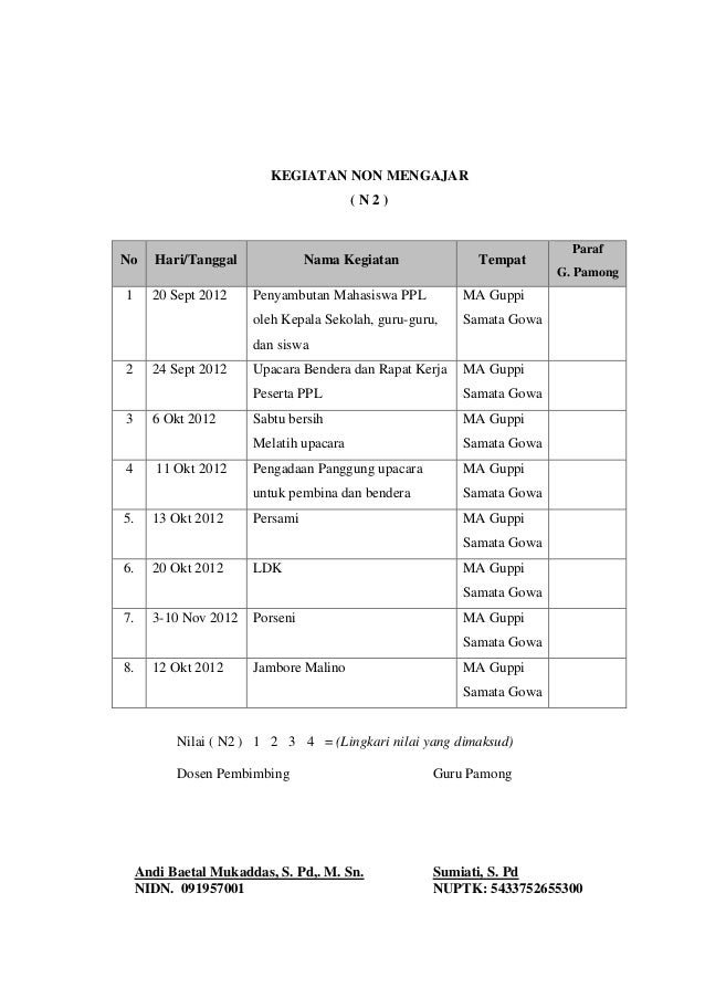Laporan Praktek Pengalaman Lapangan Ppl Pendidikan Seni Rupa