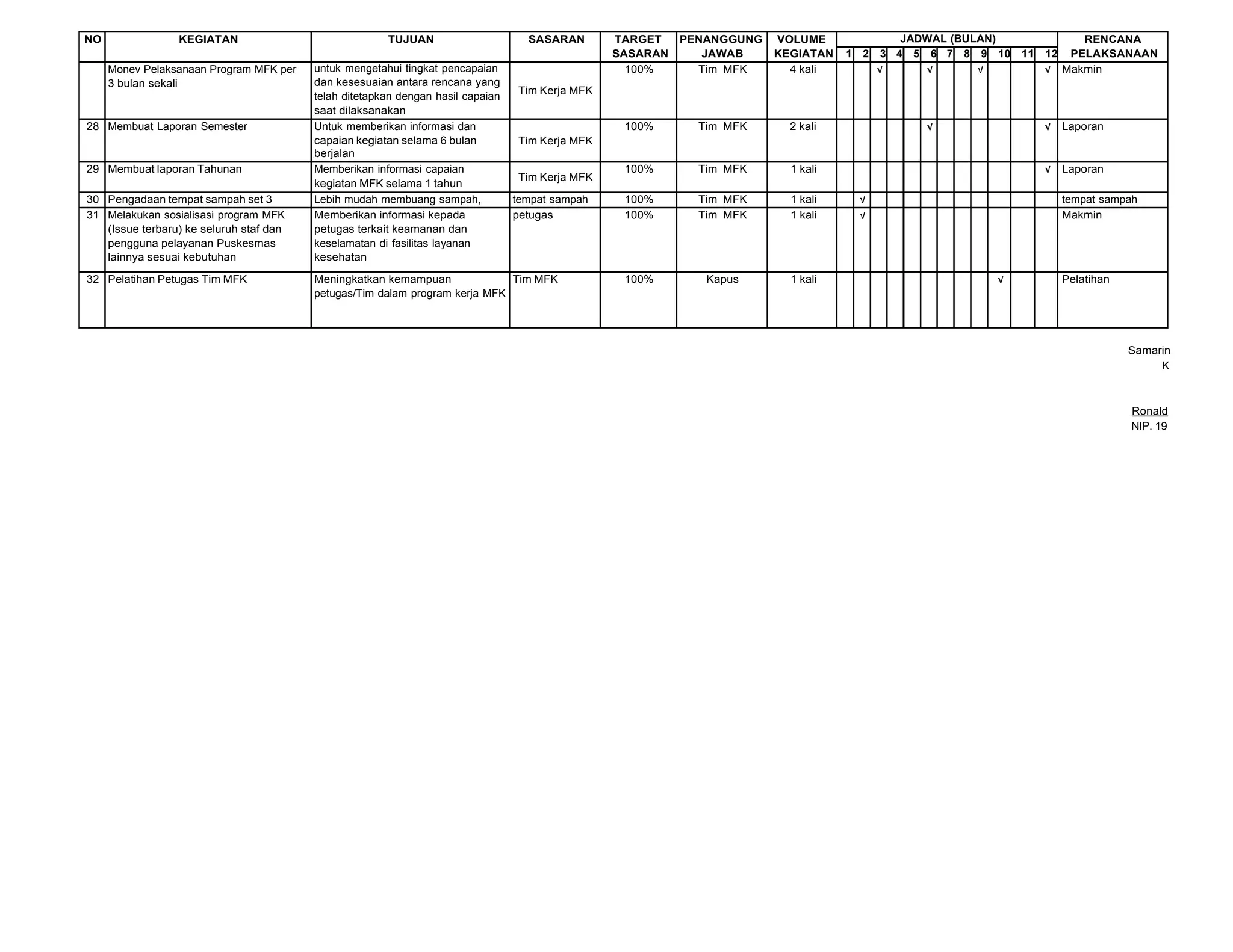 LAPORAN REALISASI PROGRAM KERJA MFK JAN-JUN 2023(1).docx