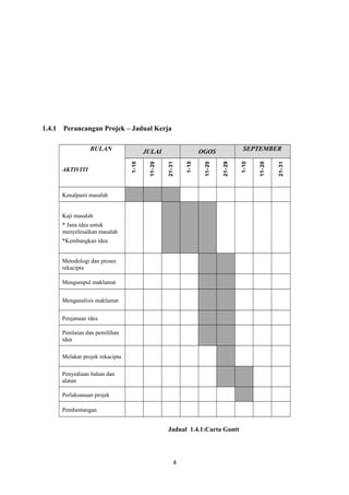 Laporan reka bentuk magic drawing board | PDF