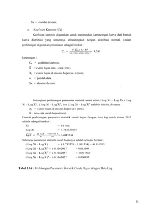 LAPORAN REKAYASA HIDROLOGI.pdf