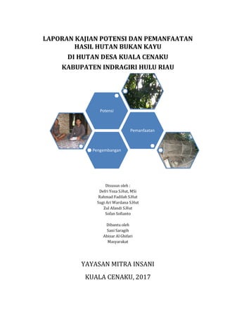 LAPORAN KAJIAN POTENSI DAN PEMANFAATAN
HASIL HUTAN BUKAN KAYU
DI HUTAN DESA KUALA CENAKU
KABUPATEN INDRAGIRI HULU RIAU
Disusun oleh :
Defri Yoza S.Hut, MSi
Rahmad Fadilah S.Hut
Sugi Ari Wardana S.Hut
Zul Afandi S.Hut
Sofan Sofianto
Dibantu oleh
Sani Saragih
Abizar Al Ghifari
Masyarakat
YAYASAN MITRA INSANI
KUALA CENAKU, 2017
Pengembangan
Pemanfaatan
Potensi
 