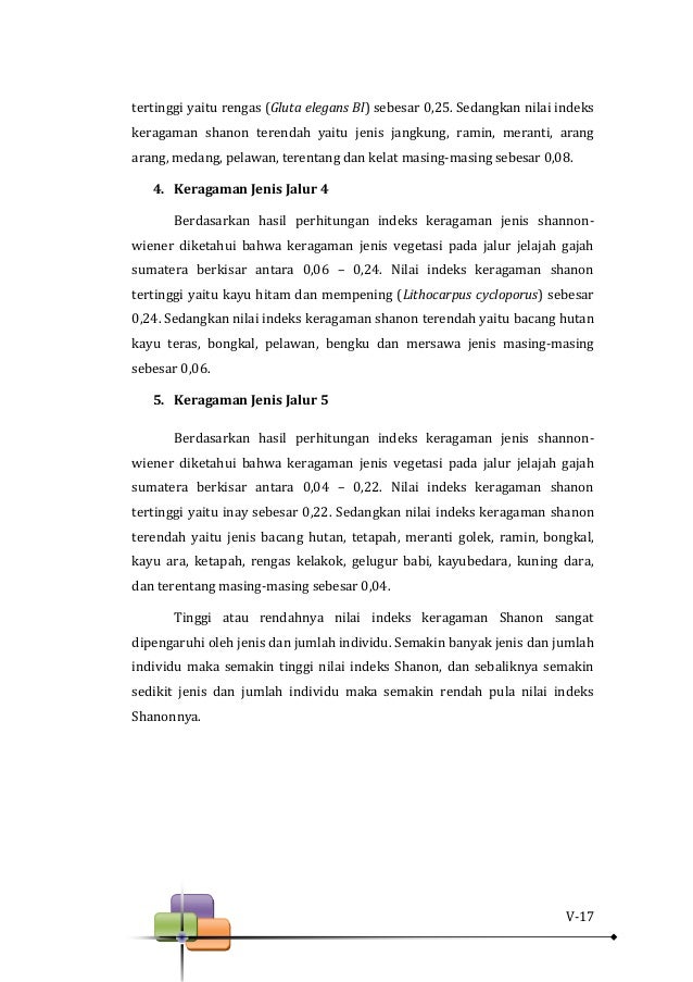 Laporan Hasil Kajian Potensi Hasil Hutan Bukan Kayu Di