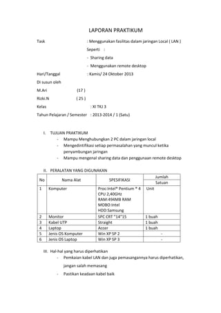 LAPORAN PRAKTIKUM
Task

: Menggunakan fasilitas dalam jaringan Local ( LAN )
Seperti :
- Sharing data
- Menggunakan remote desktop

Hari/Tanggal

: Kamis/ 24 Oktober 2013

Di susun oleh
M.Ari

(17 )

Rizki.N

( 25 )

Kelas

: XI TKJ 3

Tahun Pelajaran / Semester : 2013-2014 / 1 (Satu)

I. TUJUAN PRAKTIKUM
- Mampu Menghubungkan 2 PC dalam jaringan local
- Mengedintifikasi setiap permasalahan yang muncul ketika
penyambungan jaringan
- Mampu mengenal sharing data dan penggunaan remote desktop
II. PERALATAN YANG DIGUNAKAN
No

Nama Alat

1

Komputer

2
3
4
5
6

Monitor
Kabel UTP
Laptop
Jenis OS Komputer
Jenis OS Laptop

Jumlah
Satuan

SPESIFIKASI
Proc:Intel® Pentium ® 4
CPU 2,40GHz
RAM:494MB RAM
MOBO:Intel
HDD:Samsung
SPC CRT ”14”15
Straight
Accer
Win XP SP 2
Win XP SP 3

Unit

1 buah
1 buah
1 buah
-

III. Hal-hal yang harus diperhatikan
- Pemkaian kabel LAN dan juga pemasangannya harus diperhatikan,
jangan salah memasang
-

Pastikan keadaan kabel baik

 