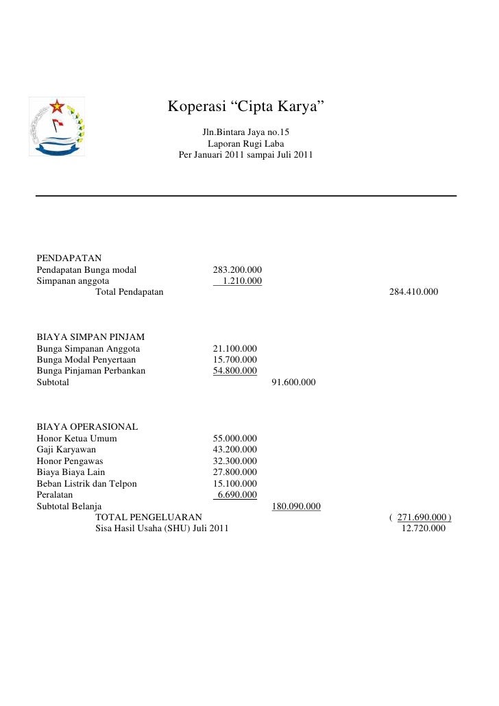 Laporan Rugi Laba