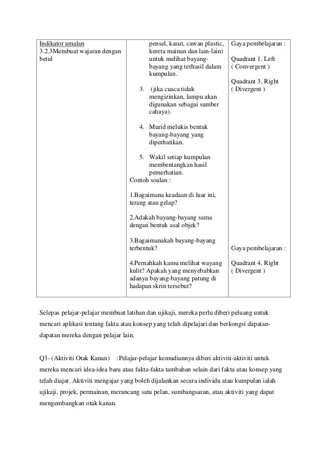 Laporan rph sn, sistem 4 mat